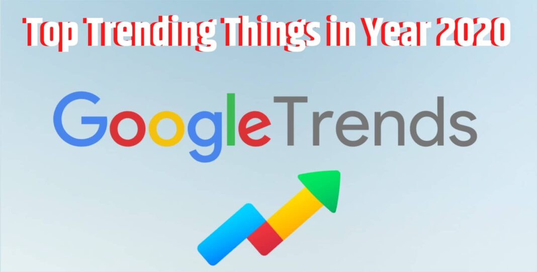 google trends 2021 products